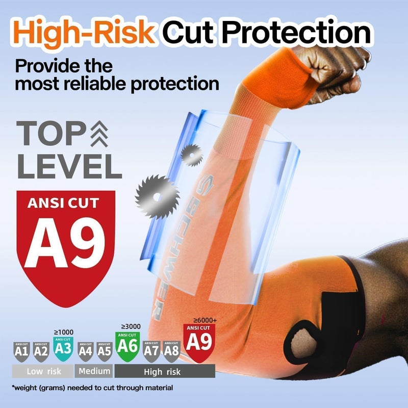 Schwer PRO-SKIN ANSI A9 Cut Resistant Sleeves  PFAS Free Arm Sleeves for Men and Women  High Risk Arm Protection Sleeves for Thin Skin  Gardening Sleeves Protective Sleeves for Arms Puncture Resistant - Image 2